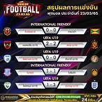 ผลบอลมาเก๊า